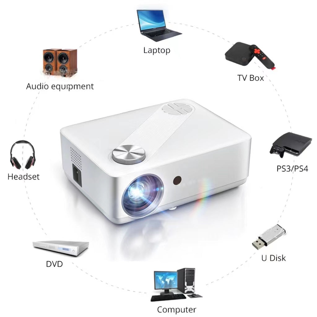 Projector