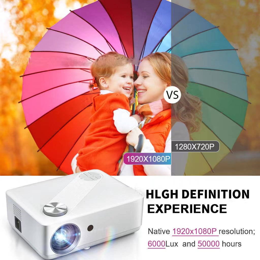 Projector