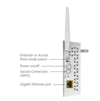 Wifi Extender