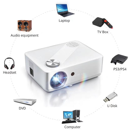 Projector