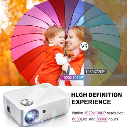 Projector